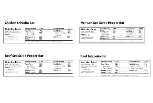 Epic Provisions EPIC Bars, Variety Pack (Chicken, Beef, Venison), Keto-Friendly, 12 Bars