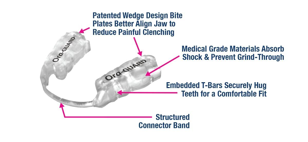 Dentemp Dentemp Ora-Guard Custom Fit Dental Guard - Bruxism Night Guard for Teeth Grinding - Mouth Guard for Clenching Teeth at Night - Comfortable Mouth Guard for Sleeping - Relieve Soreness in Jaw Muscles