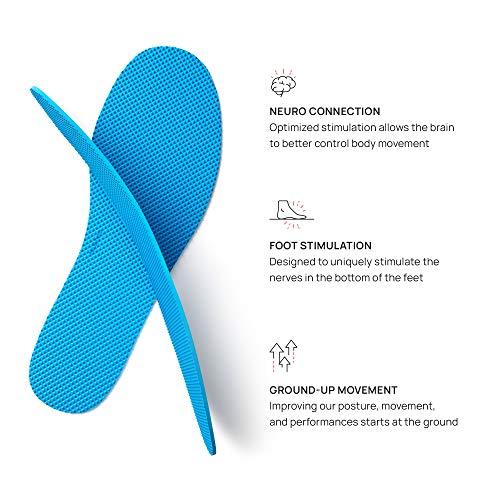 NABOSO Naboso Activation Sensory Insole, Thin Men's and Women's Textured Anti-Fatigue Shoe Inserts That Best Stimulate The Feet to Improve Posture, Balance, and Foot Strength.