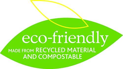 Chinet Chinet Premium 8 3/4-Inch Paper Plates, 36 Count