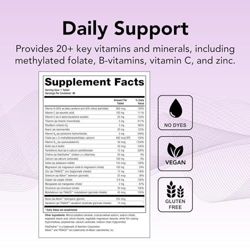 Theralogix Theralogix Companion Multivitamin & Mineral Supplement - 90-Day Supply - Supplement for Women & Men Without Iron, Vitamin D, or Vitamin K - B Vitamins, Zinc & Magnesium - NSF Certified - 90 Tablets