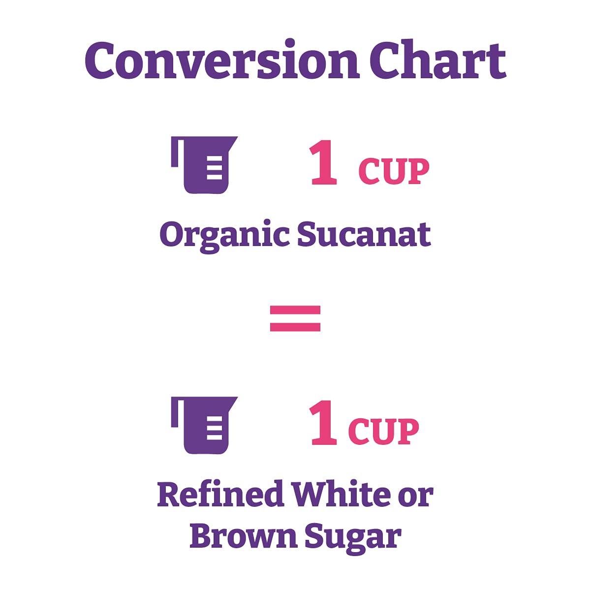 Knorr Knorr Bouillon Bouillon, Chicken, 3.50-Ounce (Pack of 24)