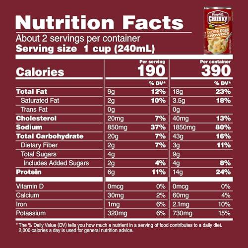 Campbell\'s Campbell\'s Chunky Soup, Chicken Corn Chowder Soup, 18.8 Oz Can