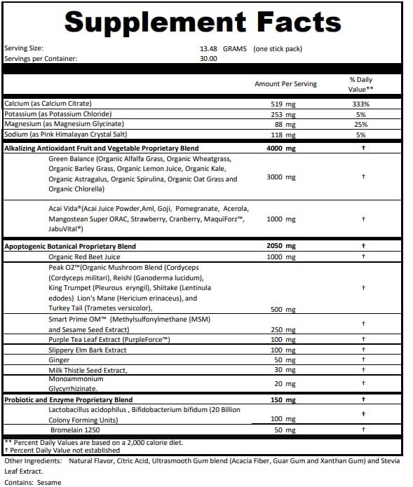 Clean Eatz Clean Eatz Superfoodz, 30 Servings w/Green Balance Alkalizing Blend, AaiVida, SmartPrime-Om and PeakO2