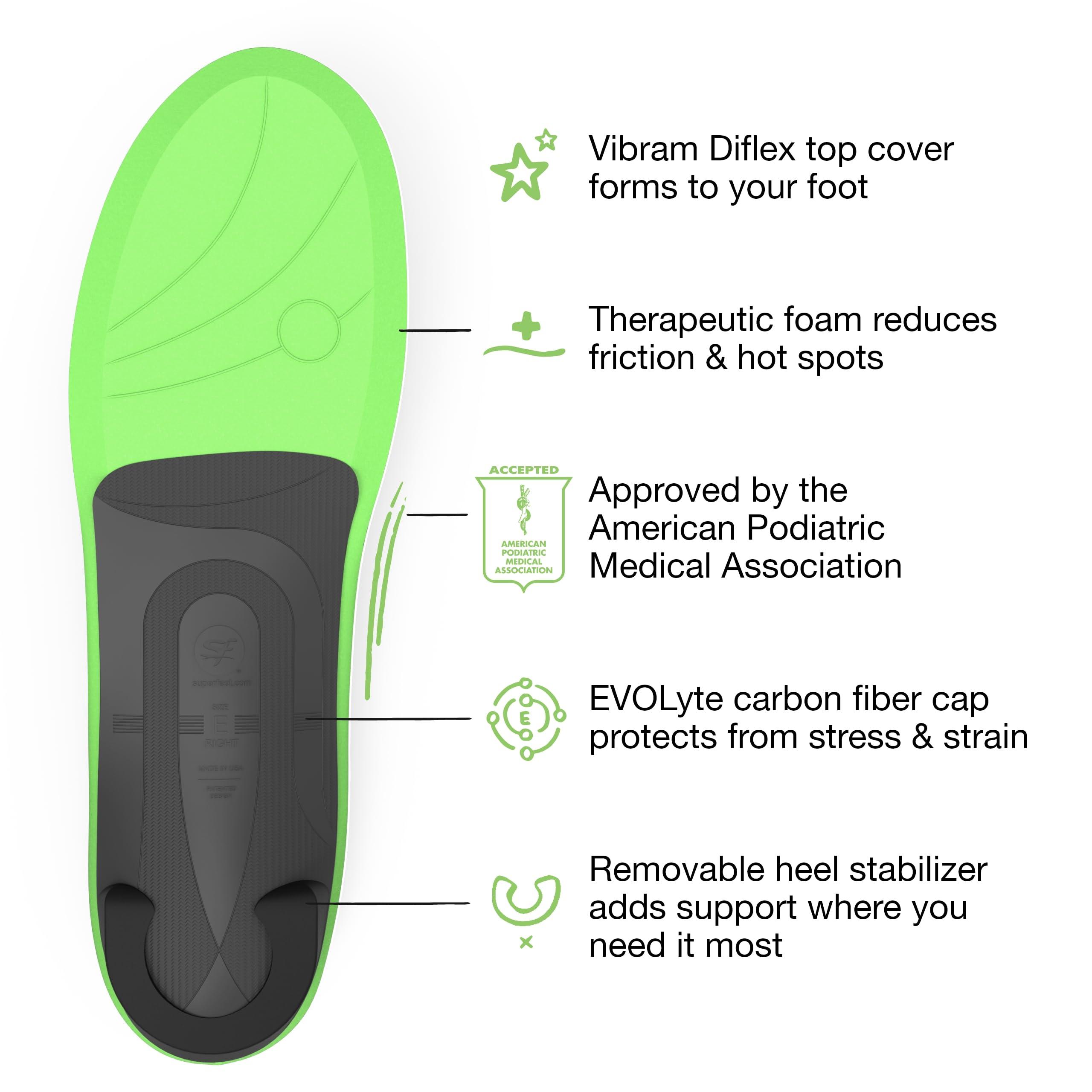 Superfeet Superfeet Casual Pain Relief Insoles (Everyday) - Trim-to-Fit Arch Support Shoe Inserts for Plantar Fasciitis - Professional Grade - 11.5-13 Men / 12.5-14 Women