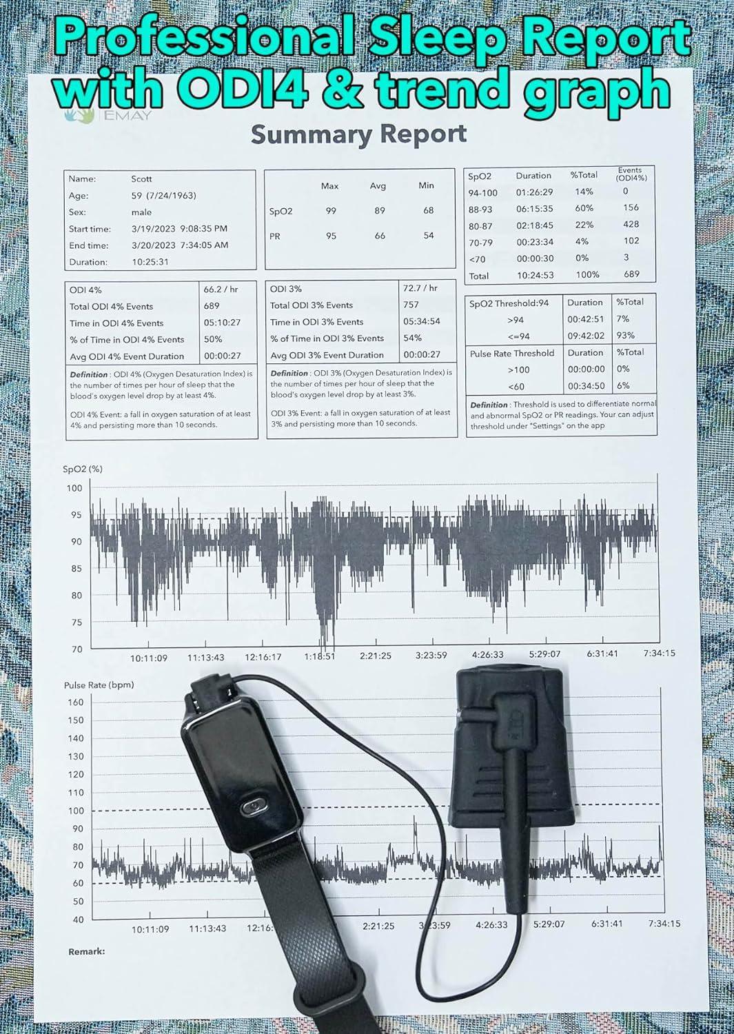 EMAY SleepO2 Wrist Recording Pulse Oximeter by EMAY | Continuous Pulse Oximeter to Record Blood Oxygen Saturation and Pulse Rate Overnight | Export Sleep Report & Raw Data