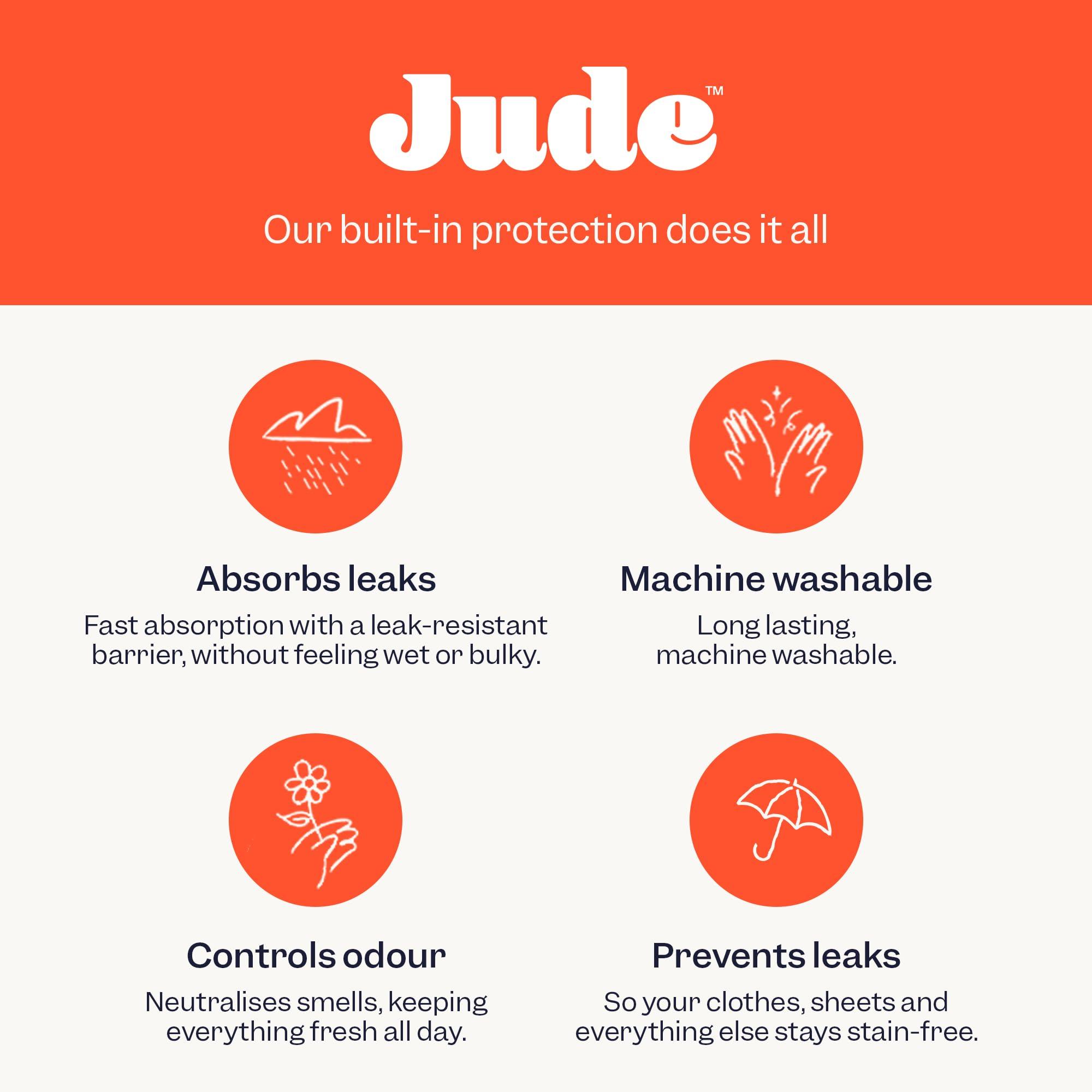 Jude Jude Reusable Incontinence, Period & Postpartum Underwear for Women | Leakproof, Fast-Absorbing, Soft & Breathable | Machine Washable | Full Brief (Black - Small)