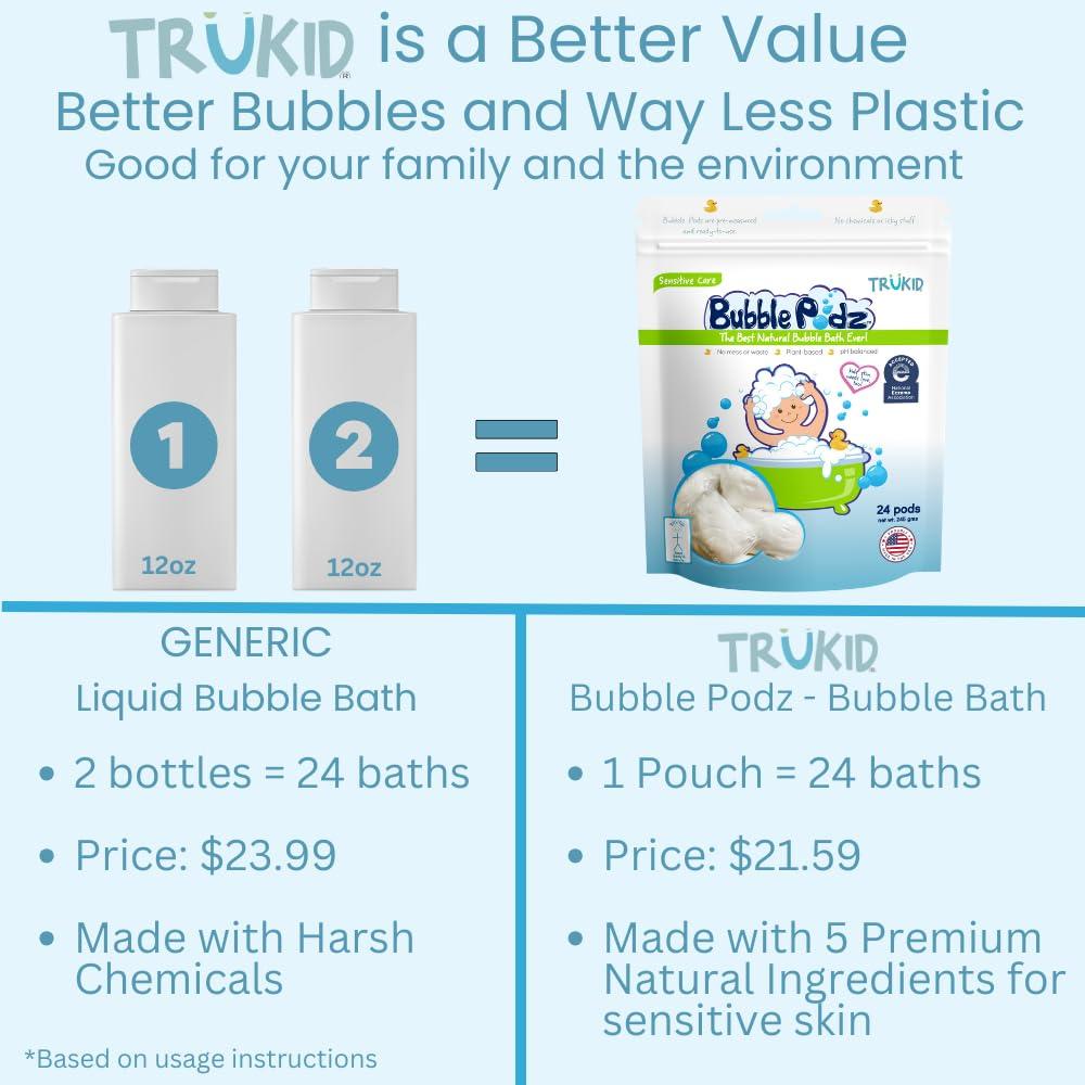 TruKid TruKid Bubble Podz Bubble Bath for Baby & Kids, NEA-Accepted for Eczema, Gentle Refreshing Colloidal Oatmeal Bath Bomb for Sensitive Skin, pH Balance 7 for Eye Sensitivity, Unscented (10 Podz)