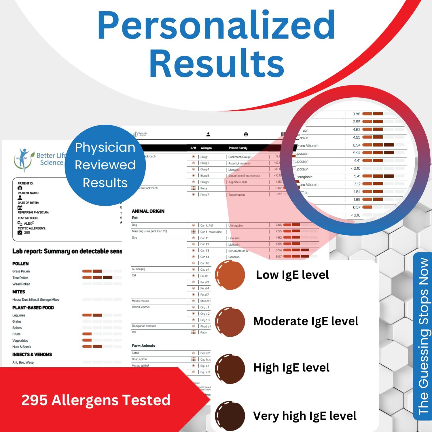 Better Life Science Comprehensive at-Home Food and Environmental Allergy Test Kit with 295 Triggers for Adults and Kids, Easy and Pain-Free Testing for Accurate Results