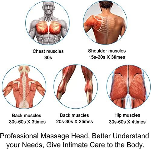 Mebak Mebak 3 Massage Gun Heads - Replaceable 7 Different Attachment Heads Set, Original