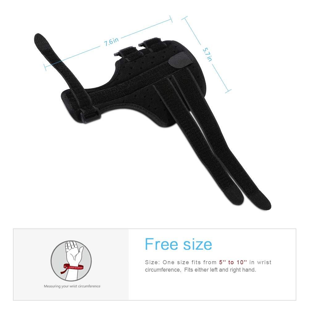 Psytfei Psytfei Thumb Splint Brace Wrist Support Thumb Spica Splint Support Stabiliser for Right Left Hand Women and Men Arthritis Carpal Tunnel Pain Relief and Thumb Sprain