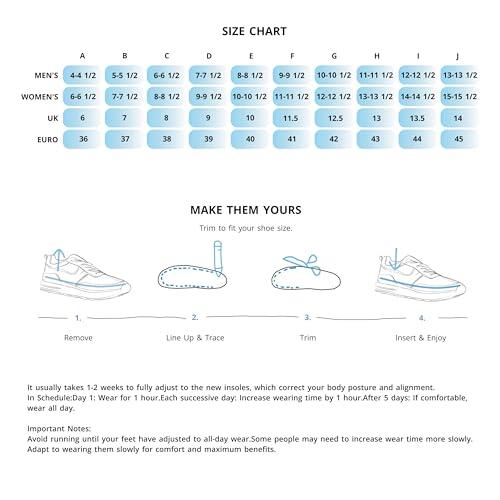 Shoeltecor Shoeltecor Insoles Relieve Plantar Fasciitis Overpronation Heel Pain,Correction of Flat feet and High Arch,Providing Excellent Shock Absorption and Cushioning,Bundle with Manual Foot Massagers