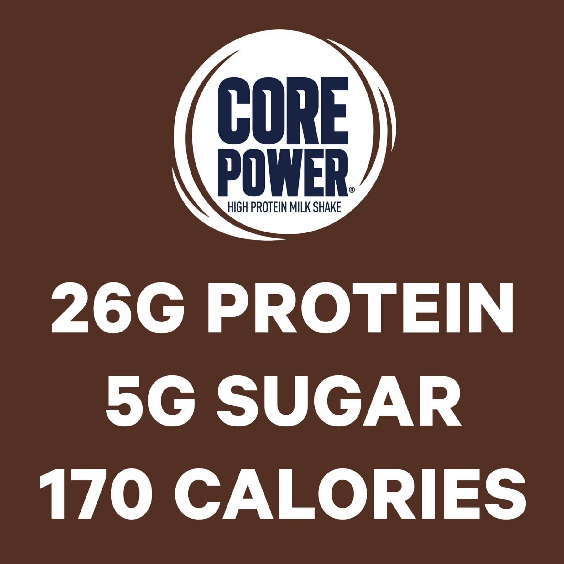 BETRULIGHT Ready to Drink Fairlife Protein Shakes | Nutrition Plan Protein Shake | Chocolate | Core Power Elite | Fair life Protein Shakes Variety Pack | 14 Fl Oz Pack of 4 | Every Order is Elegantly Packaged in a Signature BETRULIGHT Branded Box!