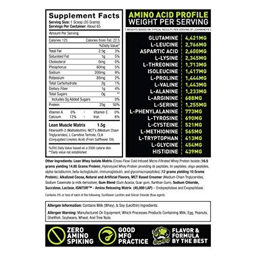 Musclesport Musclesport Lean Whey Revolution™ Protein Powder - Whey Protein Isolate - Low Calorie, Low Carb, Low Fat, Incredible Flavors - 25g Protein per Scoop - 5lb Chocolate Ice Cream