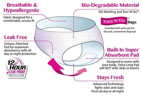 PantiePads Period Panties with Pad 12 Pack Disposable Menstrual Underwear by PantiePads