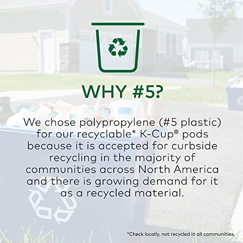 Peet's Coffee Peet's Coffee Major Dickason's Blend Coffee K-Cup Pods, Box Of 40