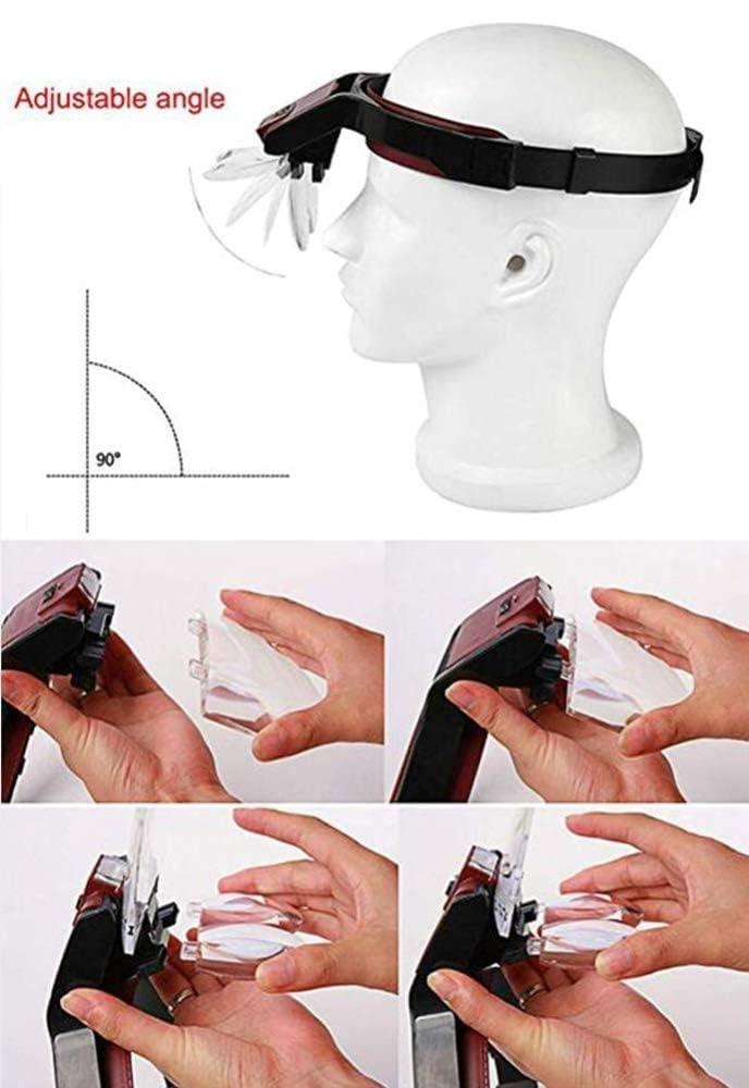 KNOXC KNOXC Magnifiers, Hands Free Headband Magnifier with Led Light,1X to 4.5X Zoom with 5 Detachable Lenses-Head Mounted Head Magnifying Glasses with Light for Reading,Jewelry