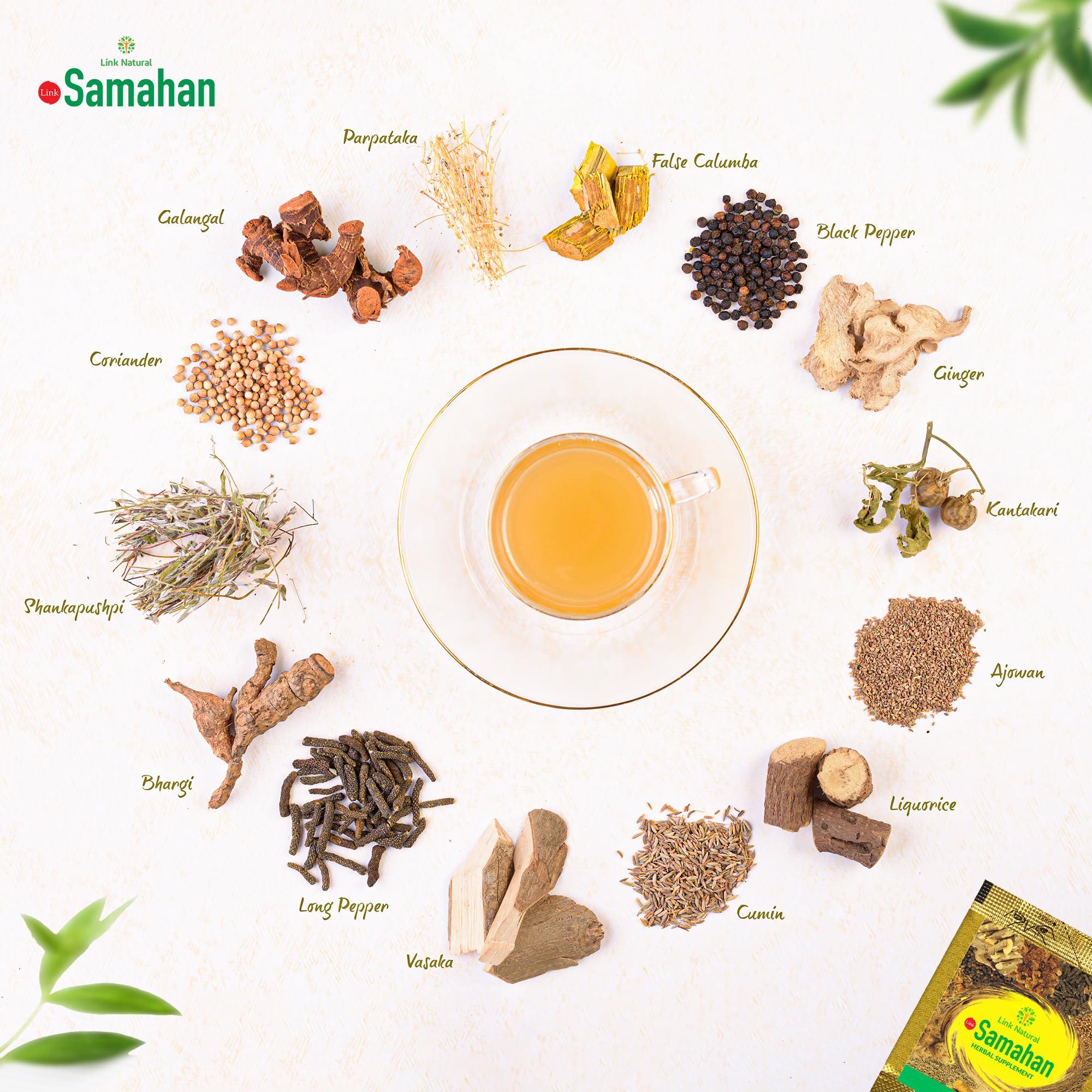 Link Natural Products Pvt Ltd Samahan Tea bags 60 Tea Bags, Link Natural link saman, samahan tea, sri Lanka