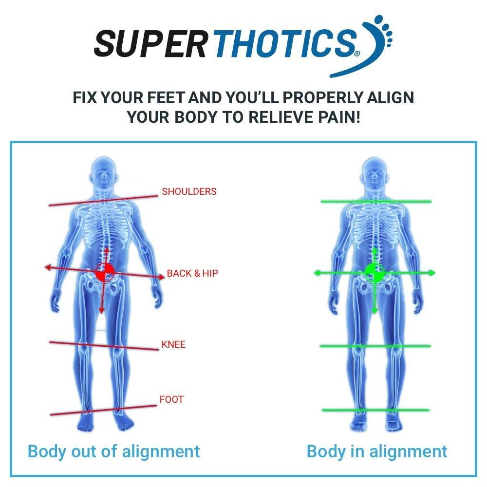 Superthotics Superthotics by WalkFit Customizable Orthotic Inserts Arch Support Shoe Insoles for Men & Women Relieve Plantar Fasciitis, Foot, Hip, Knee & Back Pain. Restore Balance, Stability & Comfort