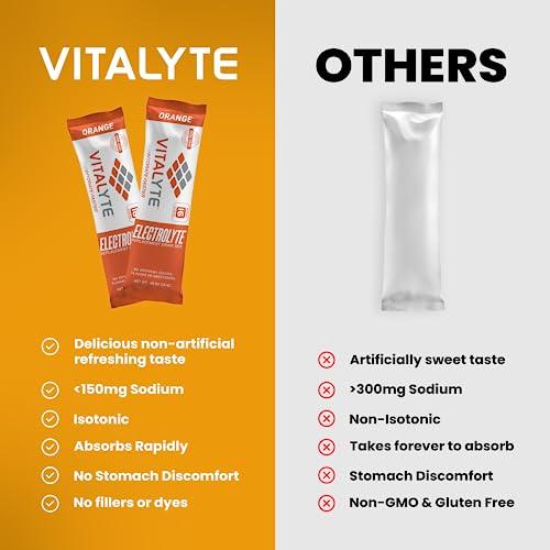 Vitalyte Vitalyte Electrolyte Powder Drink Mix Bundle, 1 Standup Pouch + 25 Count Packet, Gluten Free Post Workout Powder Drink Mix, Orange Flavor