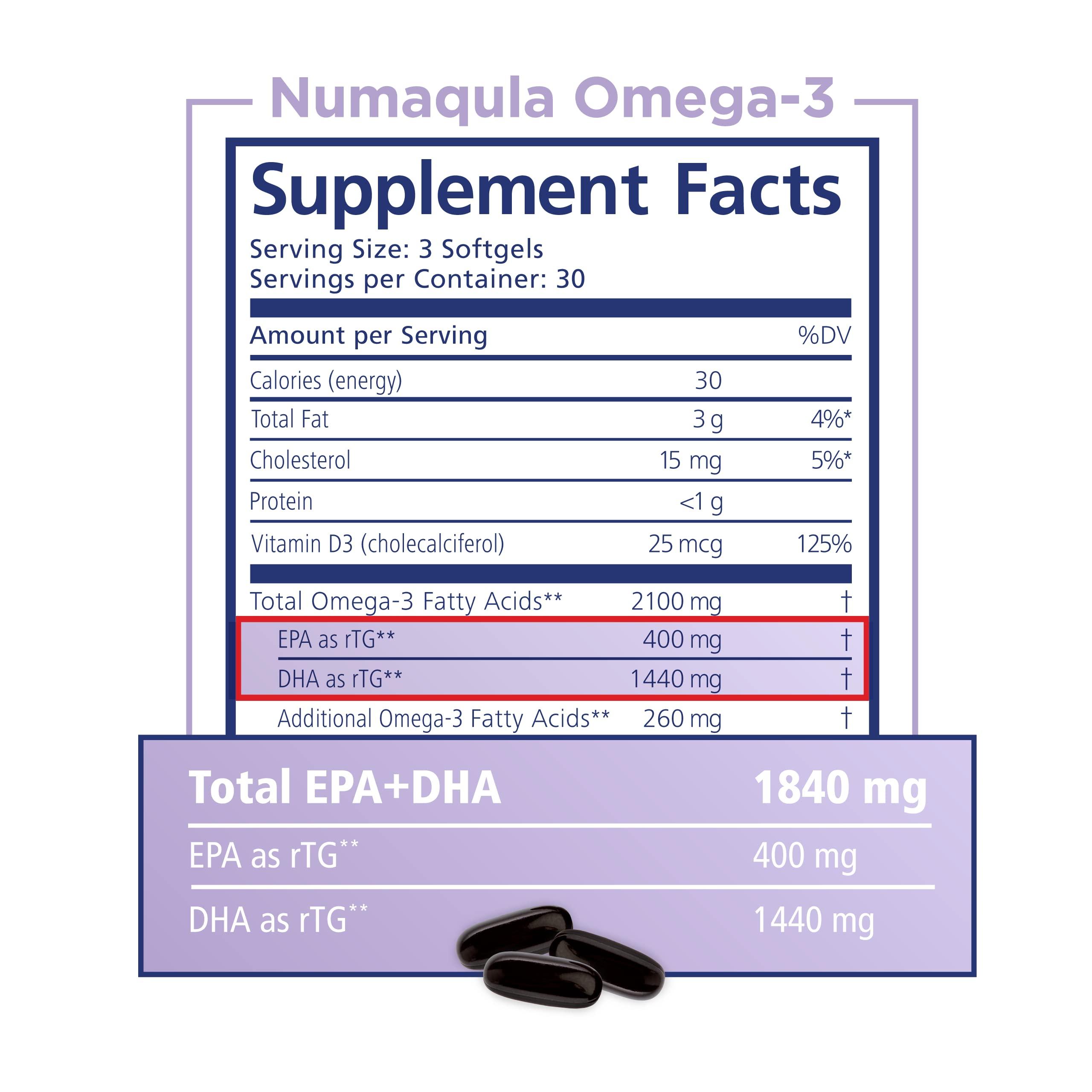 PRN Physician Recommended Nutriceuticals PRN nmaqula Omega-3 High DHA Supplement with Lutein & Zeaxanthin - 1400mg DHA & 400mg EPA in Re-Esterified Triglyceride - Important Nutrients for Macula & Retina Support 3 Month Supply