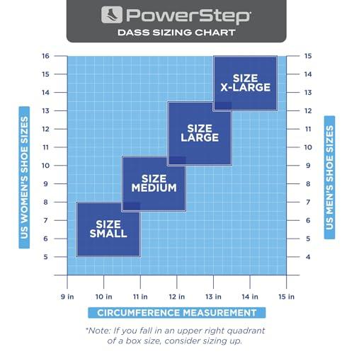 Powerstep Powerstep Unisex\'s Dynamic Stability, Ankle Brace and Compression Sock, for Flexibility, Support and Injury Prevention, Black, Left Large