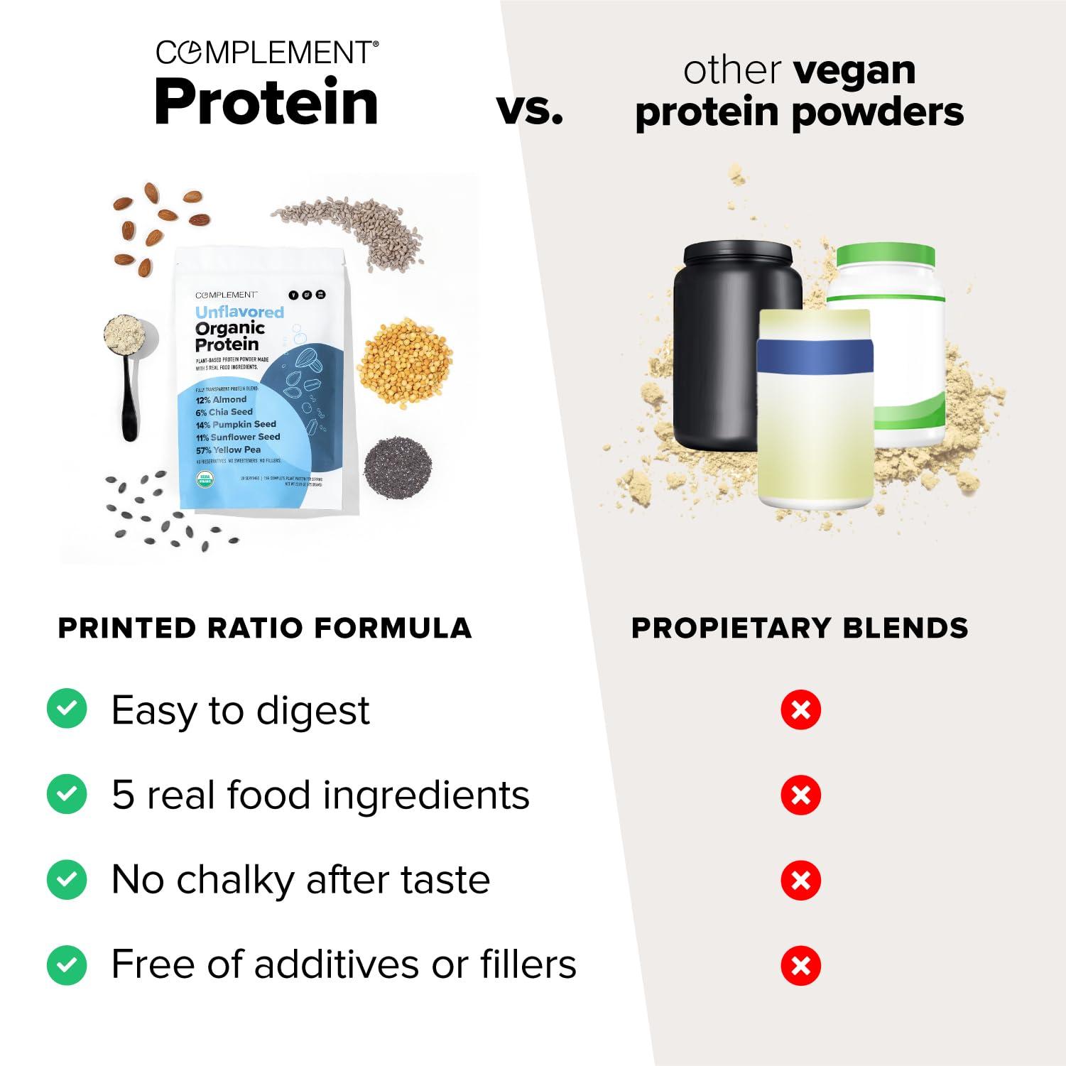 Complement Complement Organic Unflavored Vegan Protein Powder (30 Servings) Low Carb, Low Calorie, Sugar Free, Soy Free, Non-GMO, Gluten Free, Non Dairy- Yellow Pea, Pumpkin Seed- 15g Plant Based Protein Powder