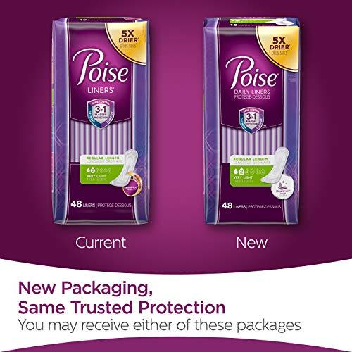 Poise Poise Incontinence Panty Liners, Very Light Absorbency, Regular, 48 Count