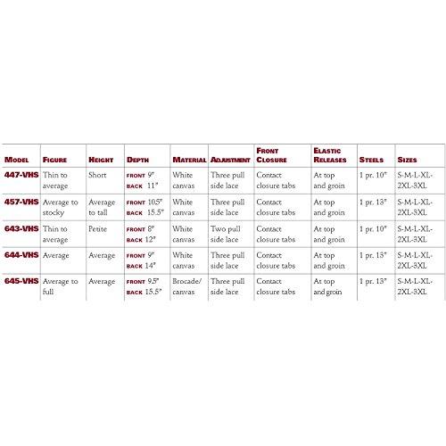 Truform Lumbosacral Corset, Disc Alignment, Spine Posture, Adjustable Front, Tall