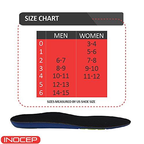 INOCEP Inocep Occupational Comfort Insoles, Full - Anti-Fatigue Work Boot Shoe Insert