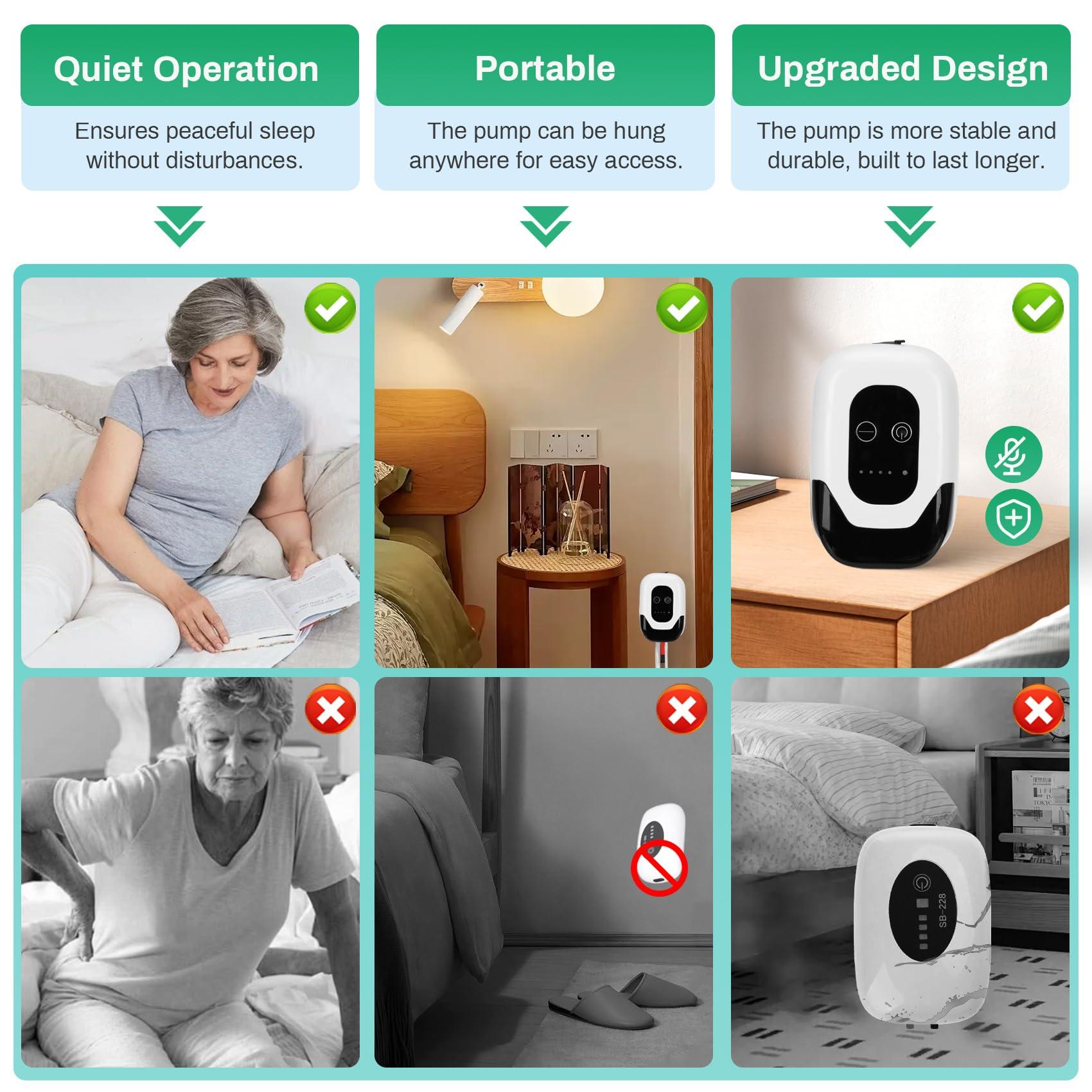 Joogto 2025 Upgrade Female Electric Urinal - Automatic Start-Stop Dispenser, 2000ML Capacity with 6.5 ft Catheter, Bed Rest Anti-Leakage Design, Easy-to-Clean, Unisex, with Lid Funnel