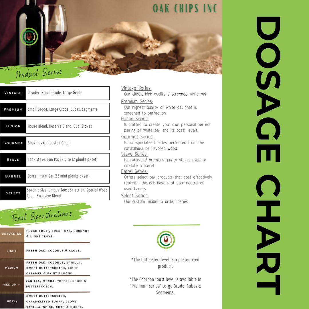 Oak Chips Inc. Oak Chips Inc. American Oak Cubes for Brewing - Heavy Toast - 10 lbs - Perfect for Aging Wines, Spirits, Beer, and More!