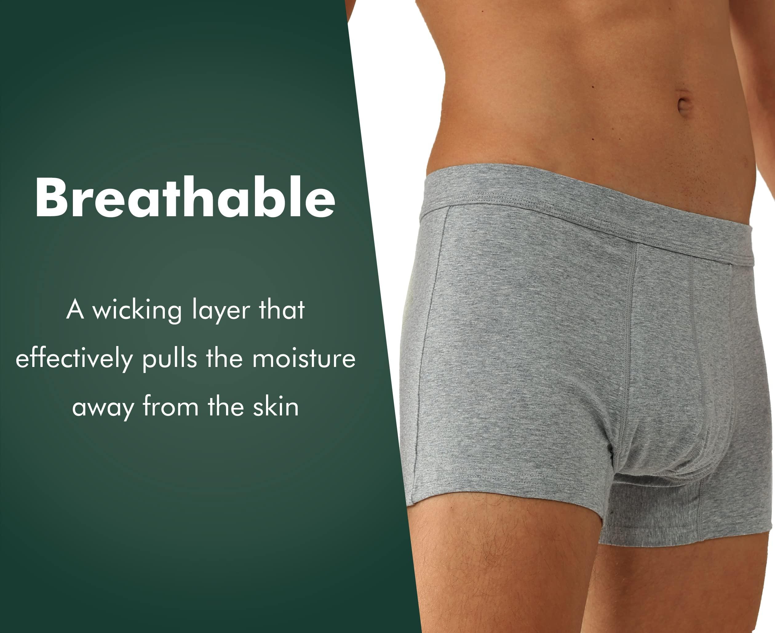 AIRCUTE AIRCUTE Washable Absorbent Urinary Incontinence Underwear for Men, Soft Leak Proof Boxer Briefs for Bladder Leakage 60ML (Small, Gray)