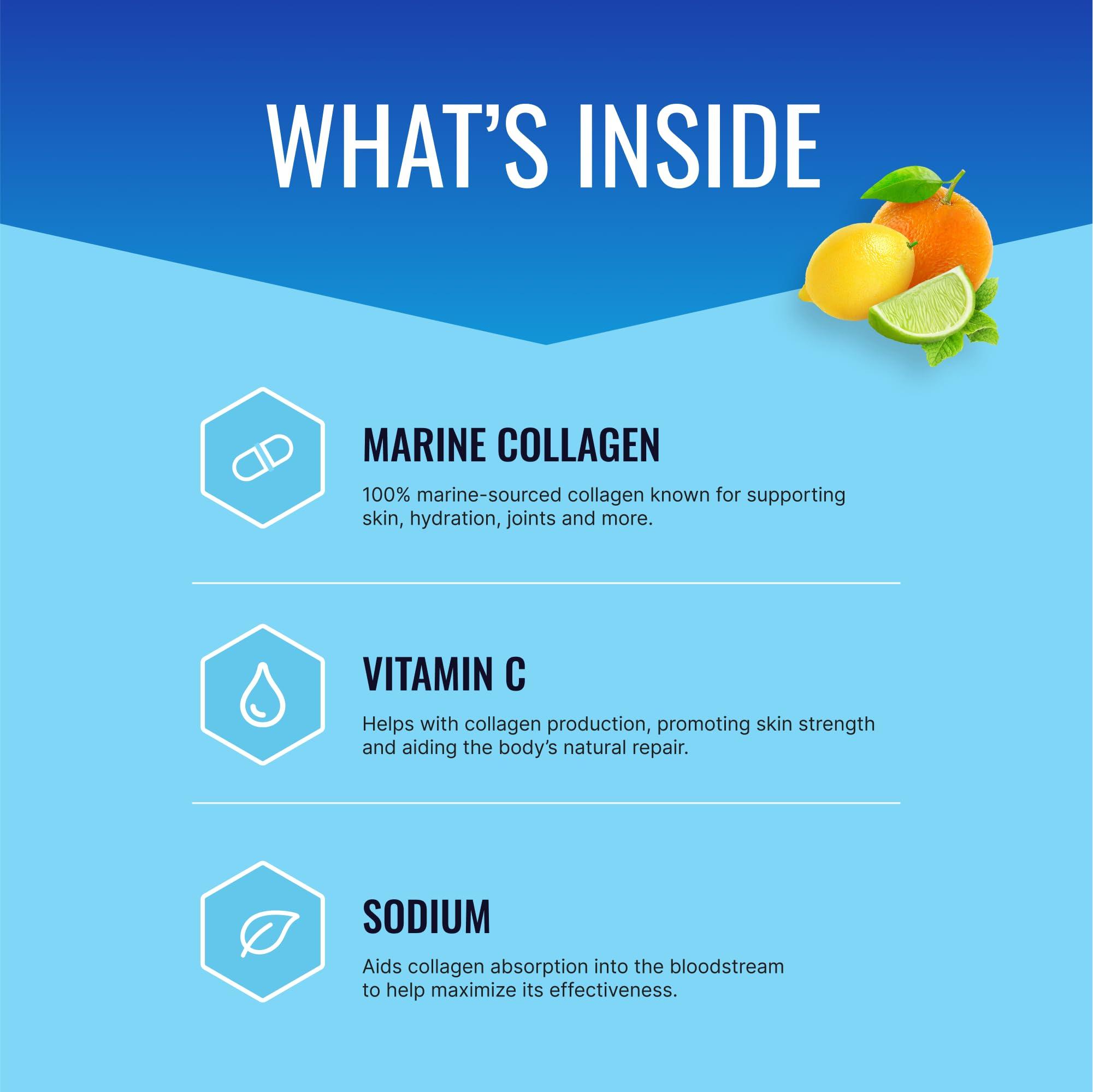 Approved Science Approved Science Collagen Pills - Absorbable Marine Collagen Types I and III - 60 Tablets - Healthy Hair, Skin, and Joints - Vitamin C, Sodium, and Bioperine for Fast Results - Non-GMO, Made in USA