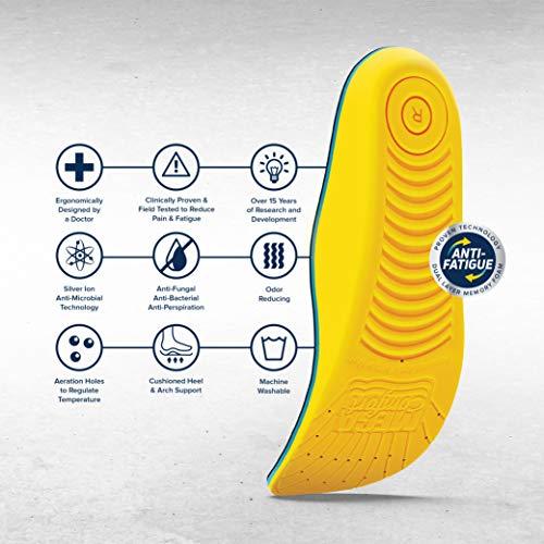 MEGAComfort Inc. MEGAComfort Personal Anti-Fatigue Mat Insole with Dual Layer 100% Memory Foam for Enhanced Comfort and Shock Absorption, Men\'s Size 10-11