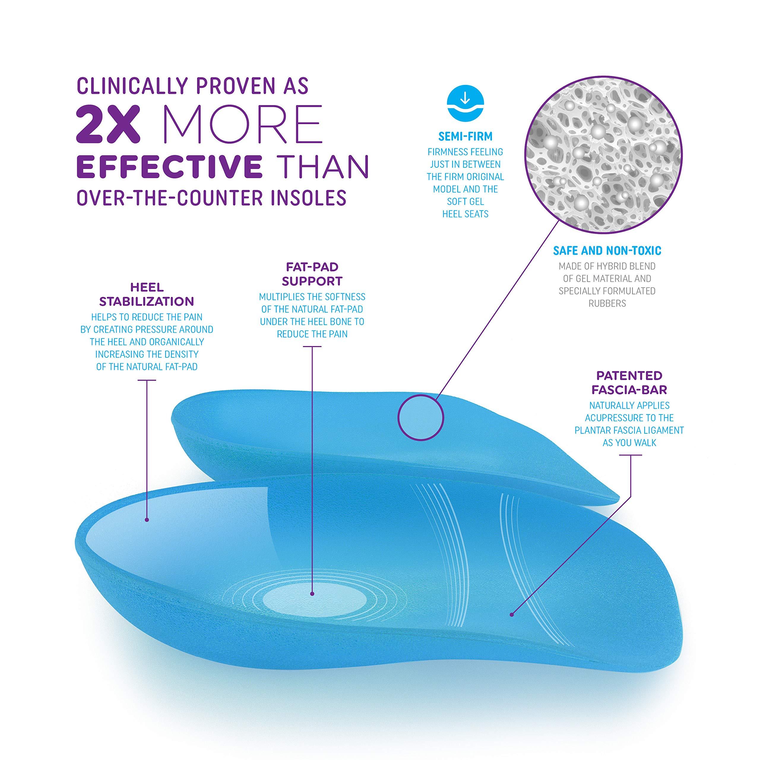 Heel That Pain Hybrid Heel Seats | Heel Cups for Heel Pain, Plantar Fasciitis, Heel Spurs | Foot Orthotic Inserts | Patented, 100% Guaranteed | Hybrid, Medium (W 6.5-10, M 5-8)
