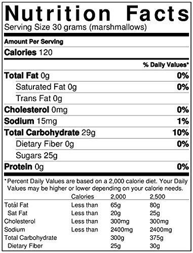 Medley Hills Farm Medley Hills Farm Assorted Dehydrated Marshmallow Bits Cereal Marshmallows 1.5 lbs
