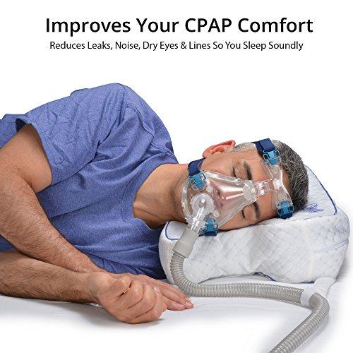 Contour Contour CPAPMax Pillow 2.0 w/Navy Pillowcase