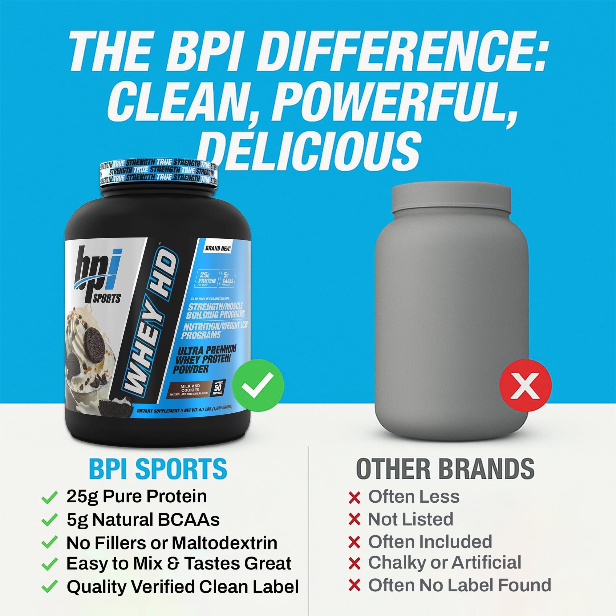 BPI Sports BPI Sports Whey HD Ultra Premium Protein Powder, Milk and Cookies, 4.1 Pound
