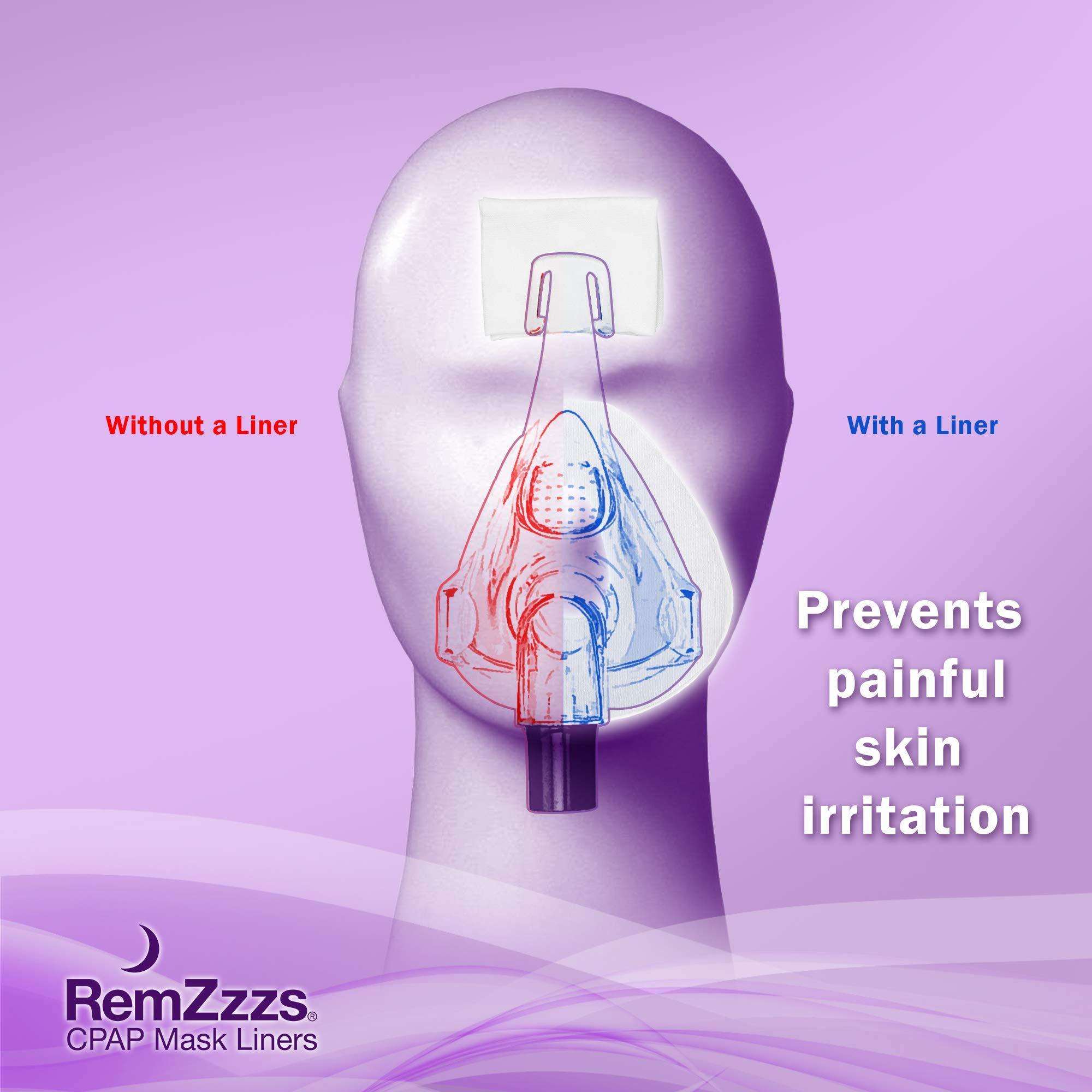RemZzzs RemZzzs Full Face Cpap Mask Liners (K3-FL) - Reduce Noisy Air Leaks and Painful Blisters - Cpap Supplies and Accessories - Compatible with Resmed Respironics DeVilbiss