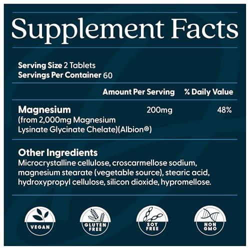 Doctor's BEST Doctors Best High Absorption Magnesium Glycinate Lysinate Supplement - 100% Chelated for Maximum Absorption - Magnesium for Sleep and Muscle Relaxation - 200 Mg Per Serving - 120 Tablets