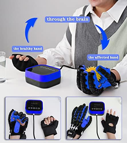 GXXZDN Rehabilitation Robot Gloves Upgrade Hemiplegia Hand Stroke Recovery Equipment with USB Chargeable and Strength Adjustment,Finger Hand Exercise Recovery Equipment (Left Hand S)