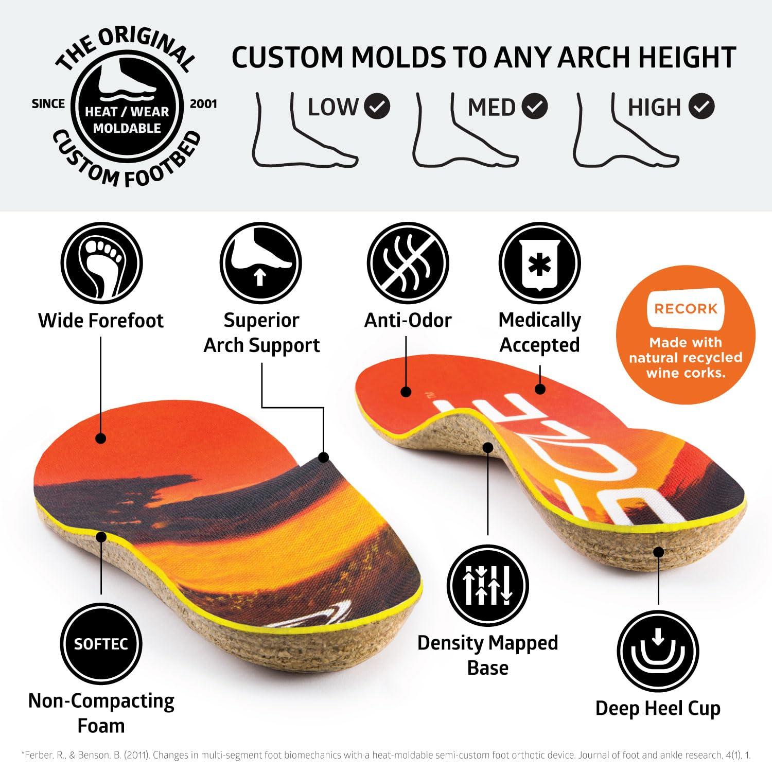 SOLE SOLE Performance Medium Wide Plantar Fasciitis Insoles, Men & Women - Arch Support Inserts for Foot Health and Heel Pain Relief, Orthotic Shoe Inserts Men & Women
