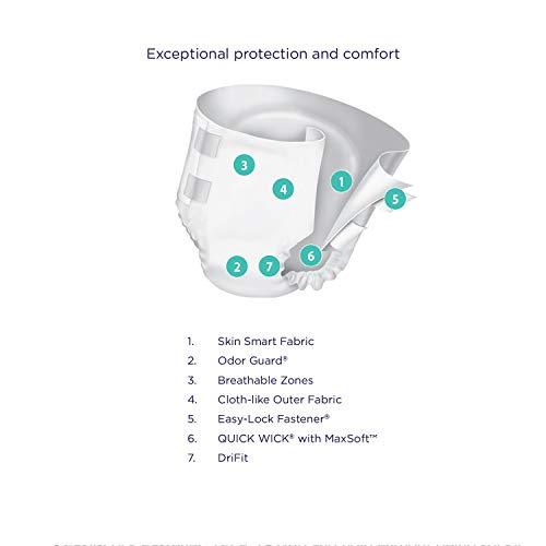 First Quality First Quality Prevail Breezers Adult Brief - Large (45" - 58") - Pack