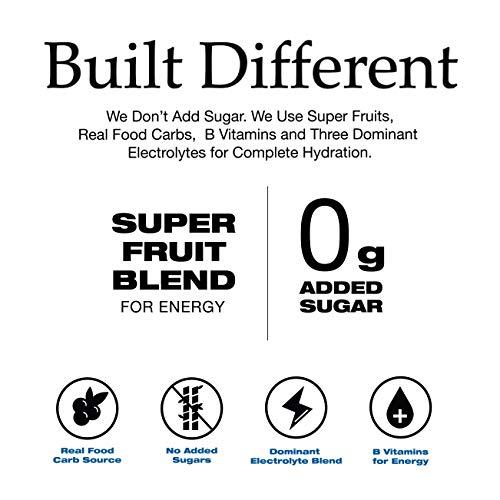 Ready Ready Sports Drink, Electrolyte Blend with B Vitamins and No Added Sugar, Blue Raspberry, 28 Fluid Ounces