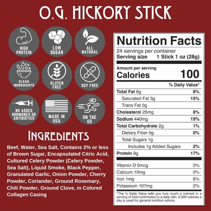 RIGHTEOUS FELON Righteous Felon Meat Sticks | 100% Beef Sticks | Gluten Free & Keto Meat Sticks | Low Sugar & High Protein Meat Sticks | Healthy Snack for Adults | Jerky Gifts for Men | OG Hickory, 10 Pack
