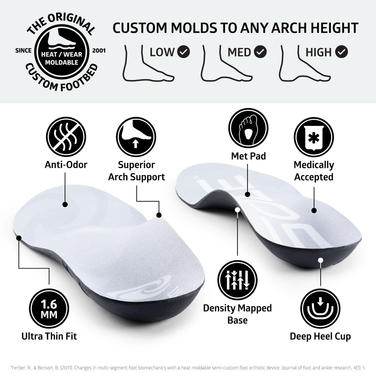 SOLE SOLE Active Thin with Metatarsal Pads Plantar Fasciitis Insoles, Men & Women - Arch Support Inserts for Foot Health and Heel Pain Relief, Orthotic Shoe Inserts Men & Women