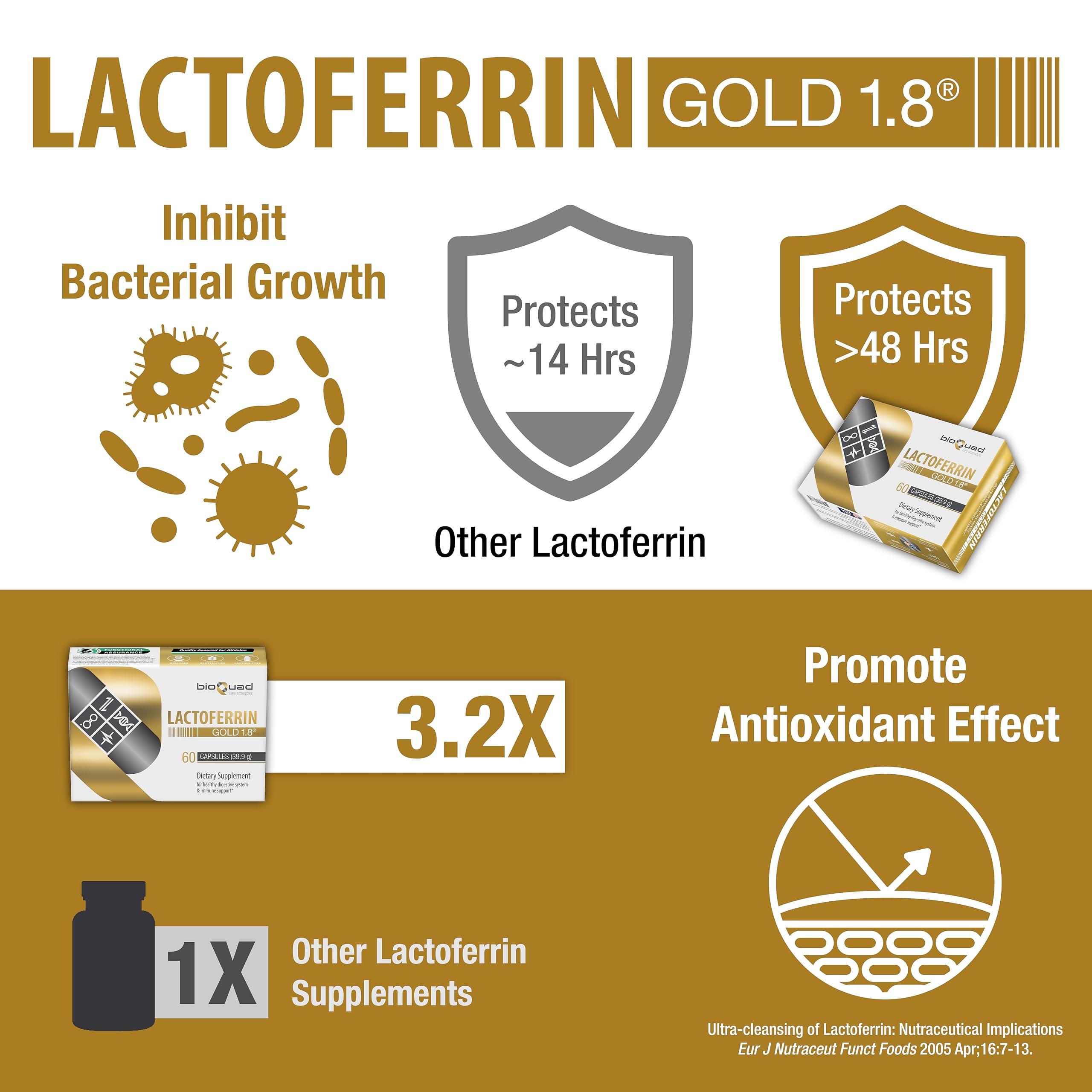 bioQuad bioQuad Lactoferrin Gold 1.8 - for Immune Support, Digestive Health, and Iron Absorption - Lactose-Free, Gluten-Free, Non-GMO (60 Count)