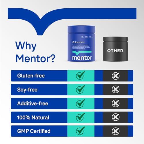 Mentor Mentor Colostrum Powder Supplement for Humans - Organic Bovine Colostrum Supplement for Gut Health, Hair Growth, Beauty, and Immune Support - Colostrum Protein