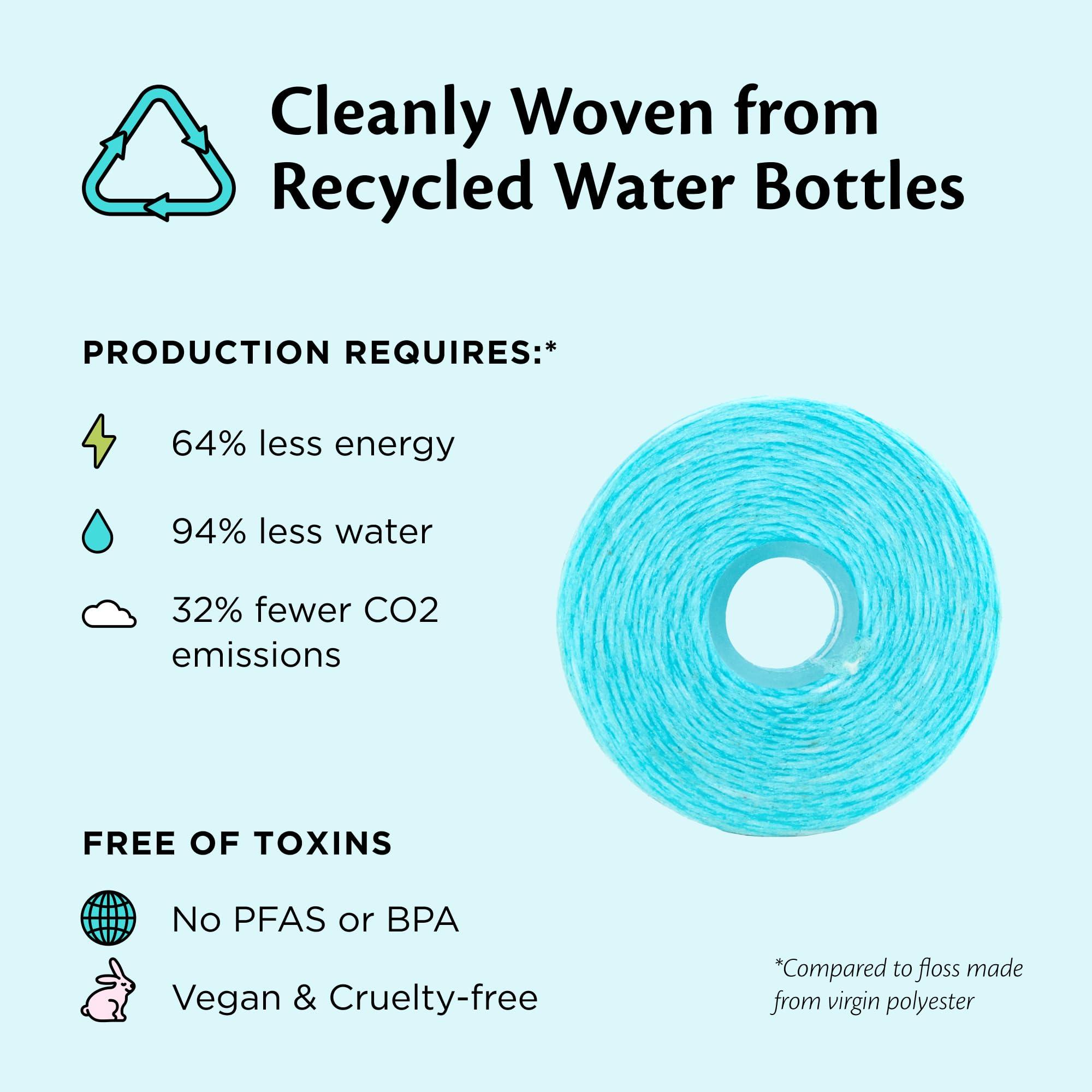 Cocofloss Cocofloss Woven Dental Floss, Refills Set, Dentist-Designed Oral Care, Mint, Waxed, Expanding, Vegan, Kid-Friendly String Floss with Coconut Oil, 3 Refill Spools (33 yd Each)